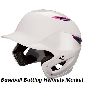 Baseball Batting Helmets Market